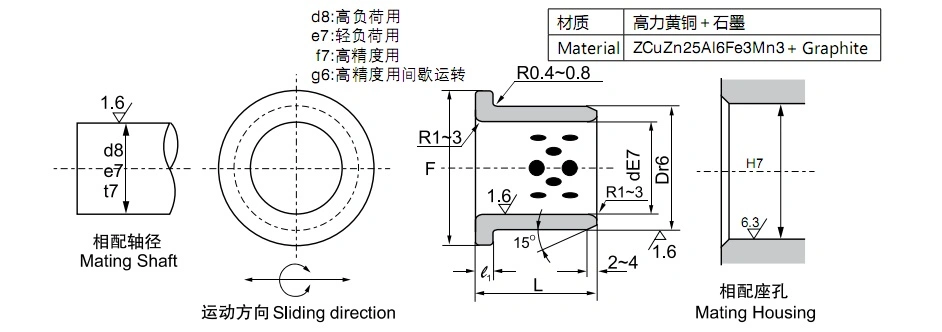 C86300 Flange Bronze Bushing with Solid Lubricating Bearing Bush