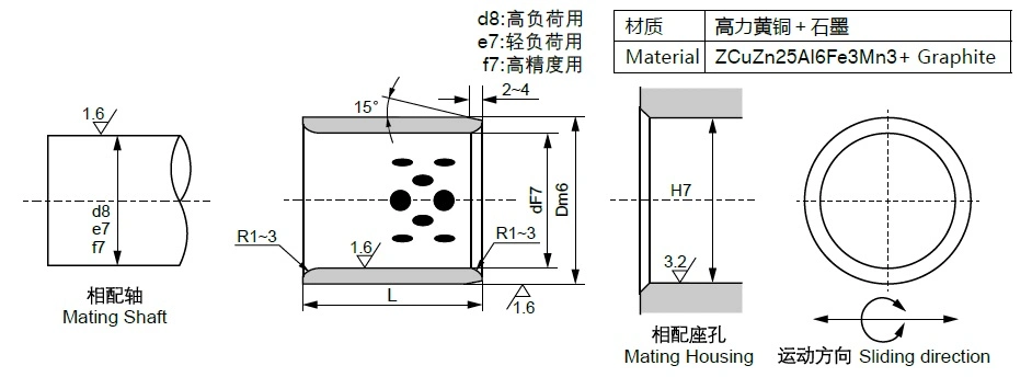 Centrifugal Casting Cuzn25al5 Bronze Oilless Bushing with Solid Lubricating Custom Size Bearing Bush